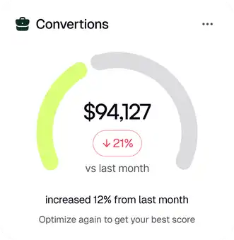 Für Conversions verfolgen und optimieren