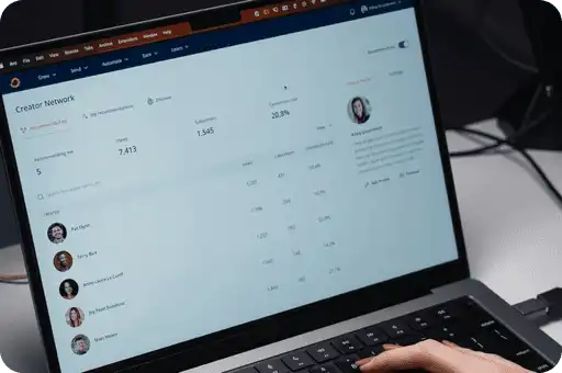 Reduzierung manueller Arbeit um 60 % mit den Automatisierungstools von SyncMaster